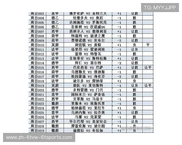 西甲联赛最新赛程发布及实时更新机制介绍