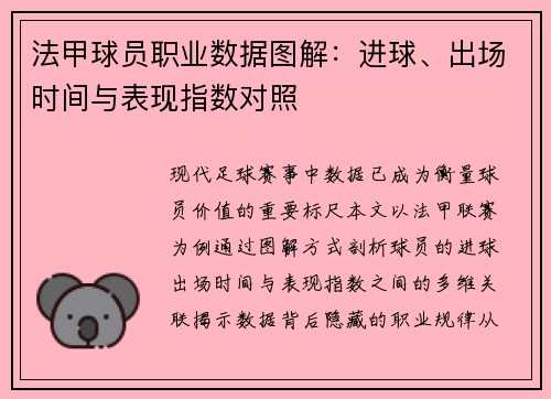法甲球员职业数据图解：进球、出场时间与表现指数对照